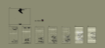 Images created from Max and Nato.0+55+3d : sc104